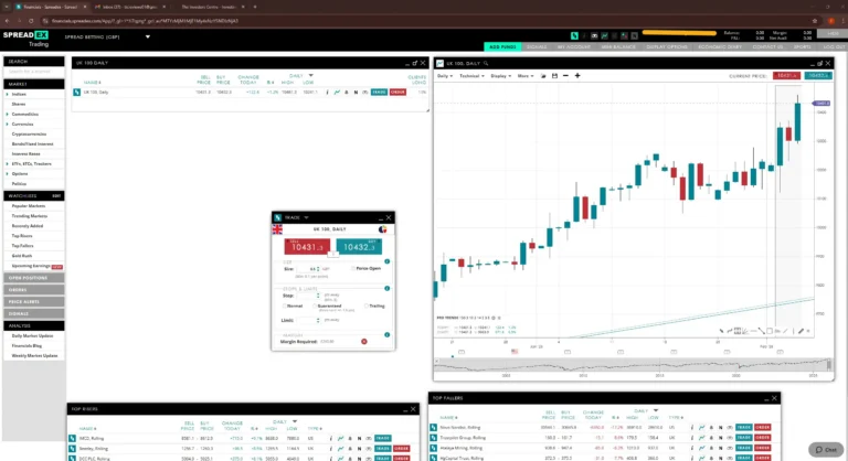 Spreadex trading platform showing UK 100 index chart and trade ticket