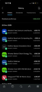 Trading 212 mobile app order history showing £814.04 realised profit and ETF purchases on 22 December 2025