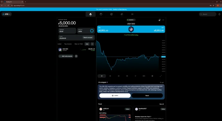 Trading 212 CFD platform showing the USA 500 index chart with buy and sell prices and account overview panel