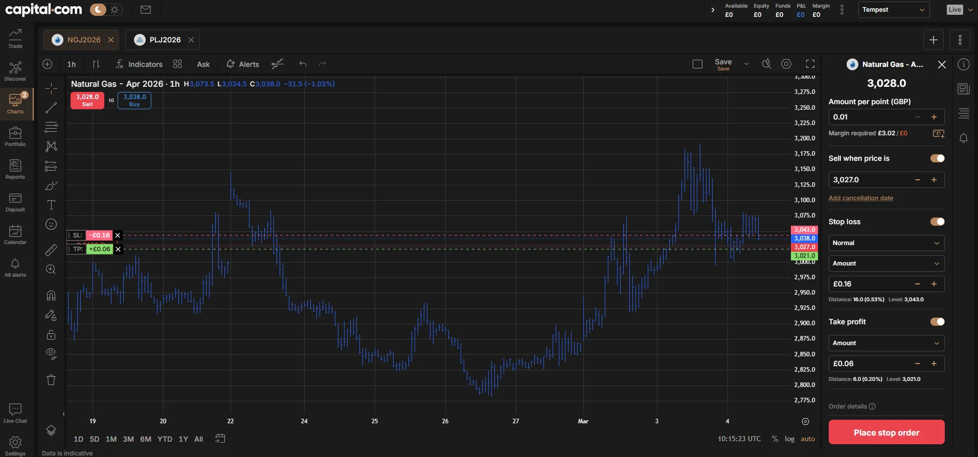 Capital.com natural gas chart with order ticket in dark mode