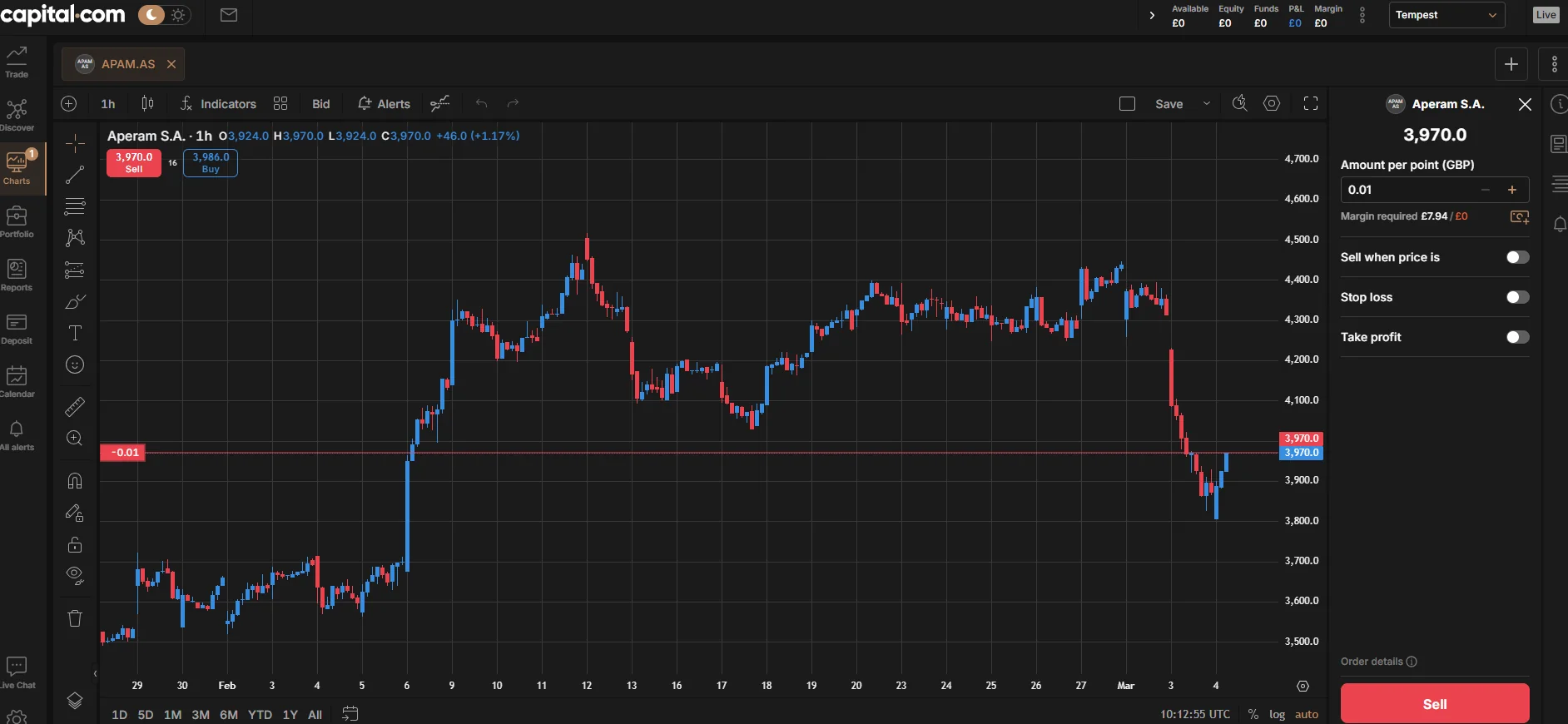 Capital.com order ticket with stop loss and take profit settings