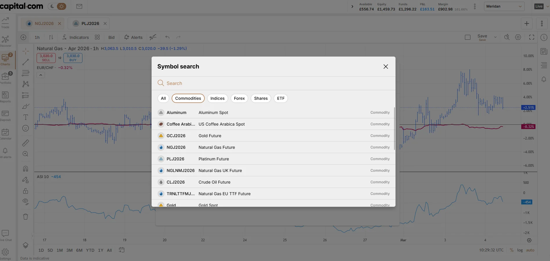Capital.com symbol search showing commodities including gold and oil