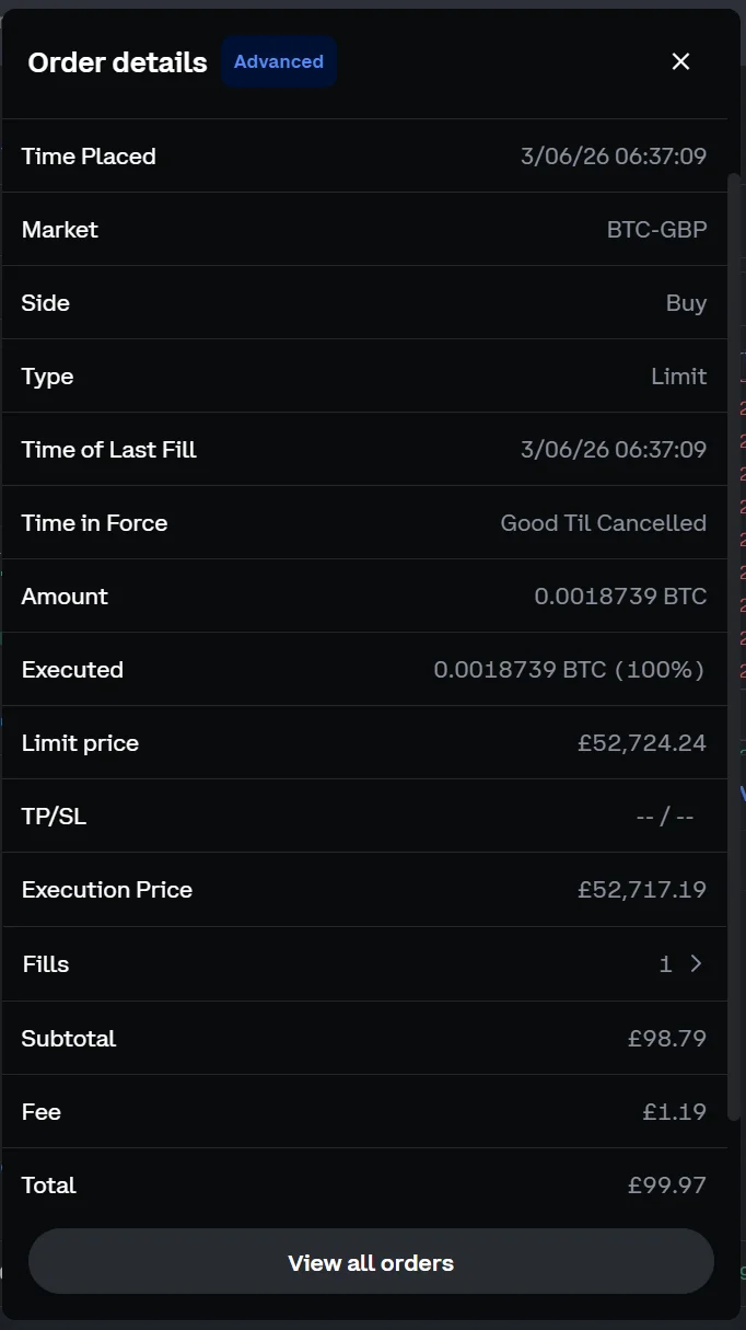 Coinbase Advanced order details showing £99.97 BTC purchase with £1.19 fee and £98.79 subtotal