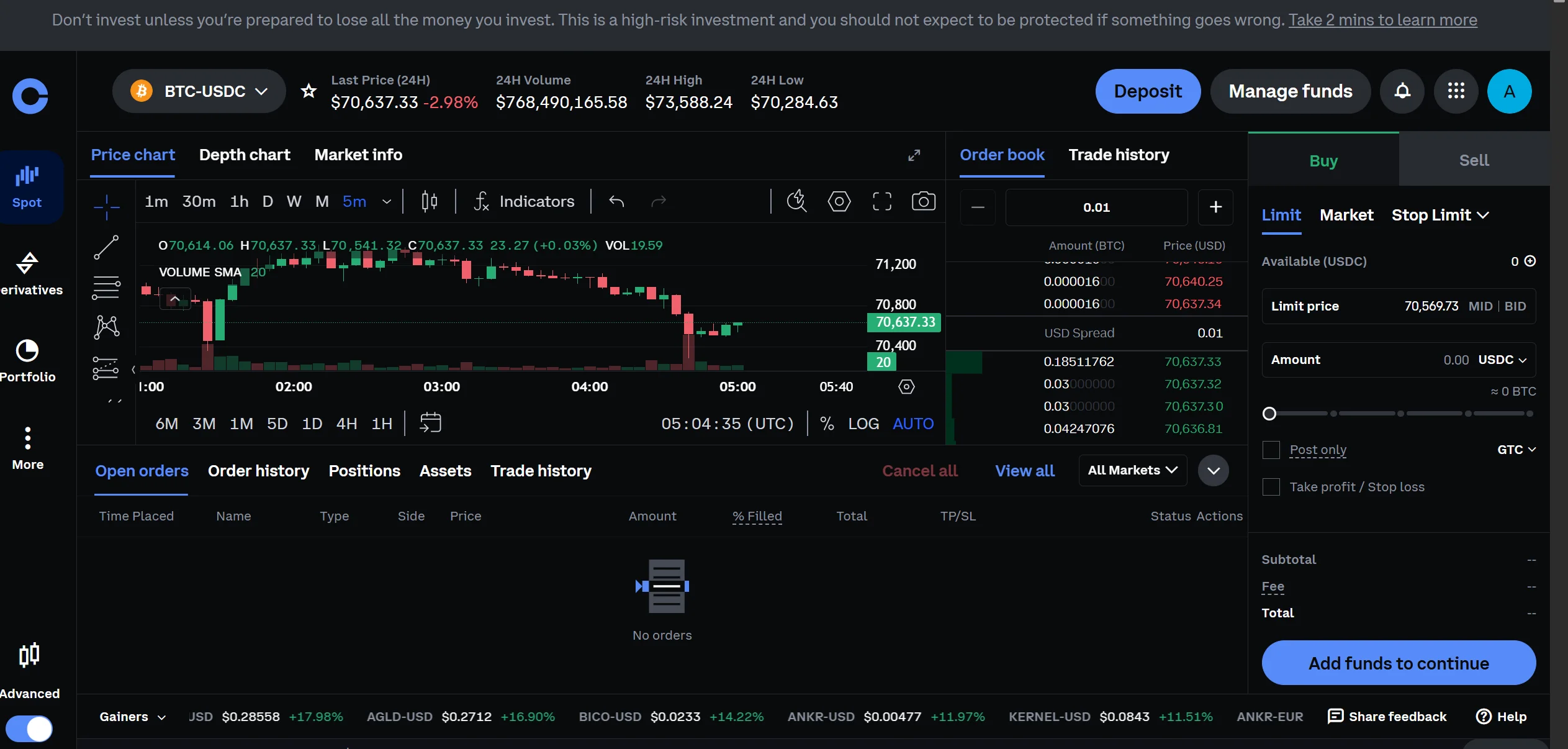 Coinbase Advanced spot trading interface showing BTC-USDC limit order panel with buy and sell toggle