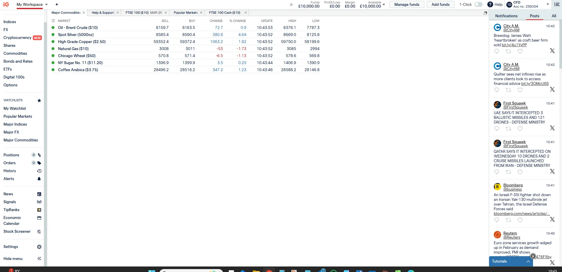 IG commodities futures list showing gold alongside other instruments