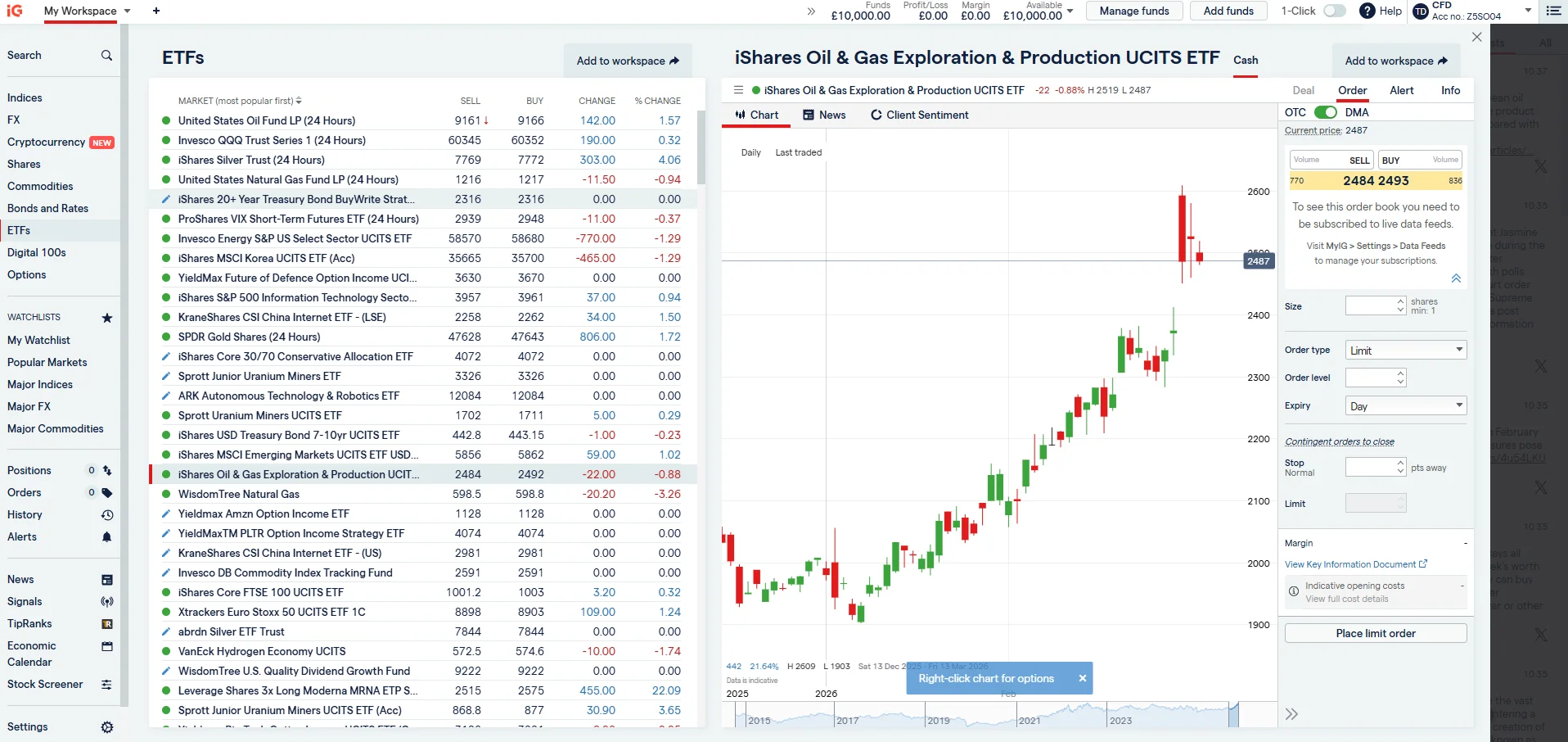 IG iShares Oil and Gas Exploration ETF chart