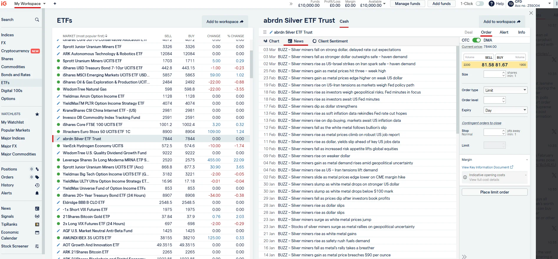 IG abrdn silver ETF trust with client sentiment data