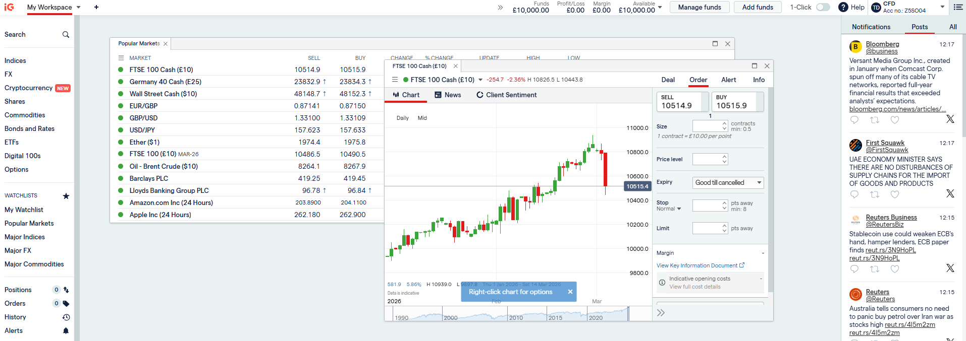 IG trading platform showing a FTSE 100 CFD chart with live pricing, multiple timeframe analysis, and order execution panel during UK market hours.