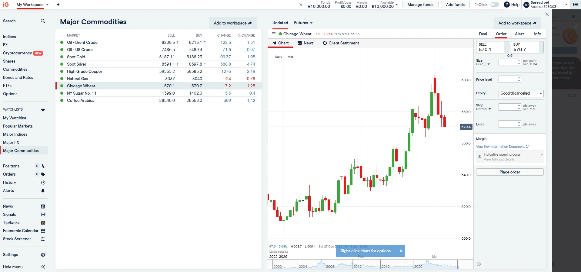 IG platform commodities section showing gold spot price chart
