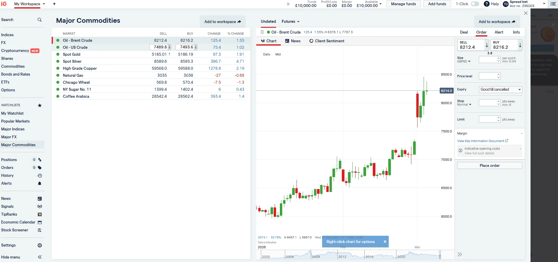 IG major commodities list with spot gold price and candlestick chart