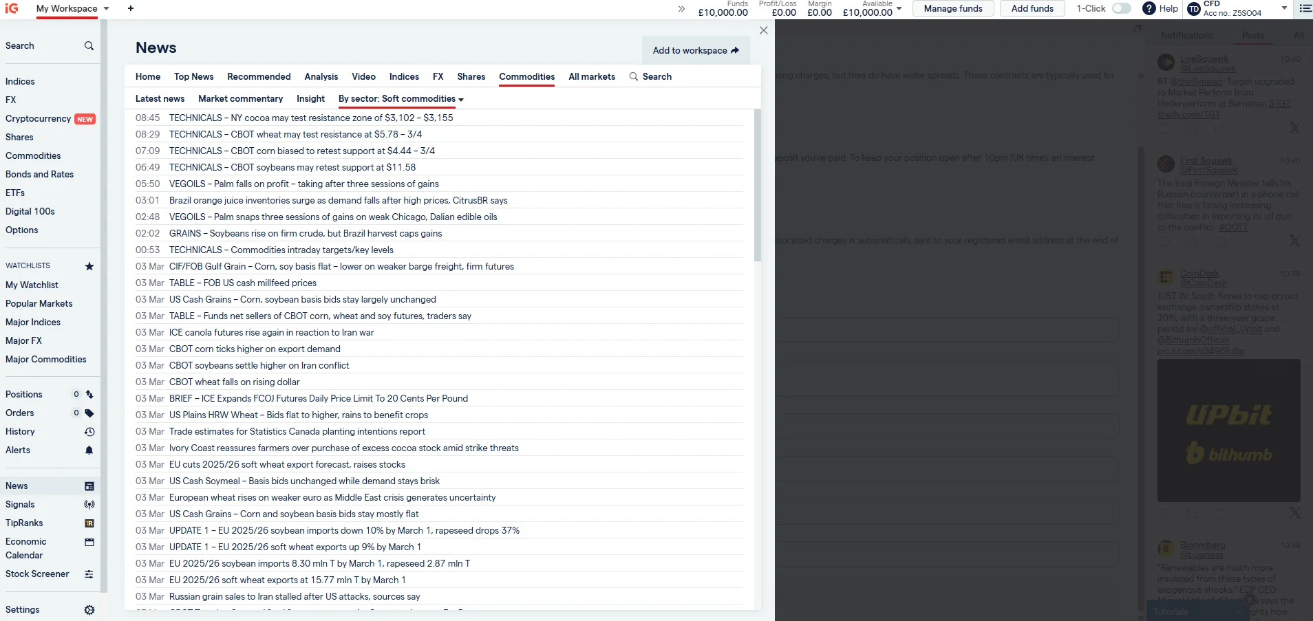 IG commodities news and market commentary headlines