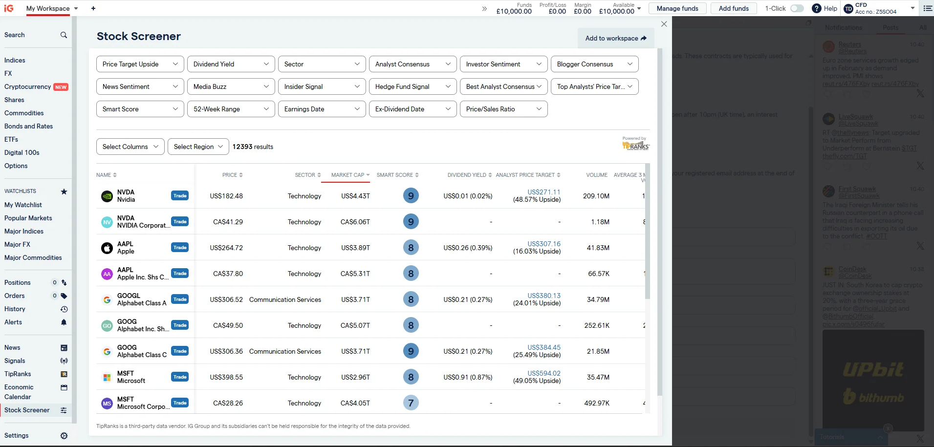 IG stock screener with analyst consensus ratings and technical signals