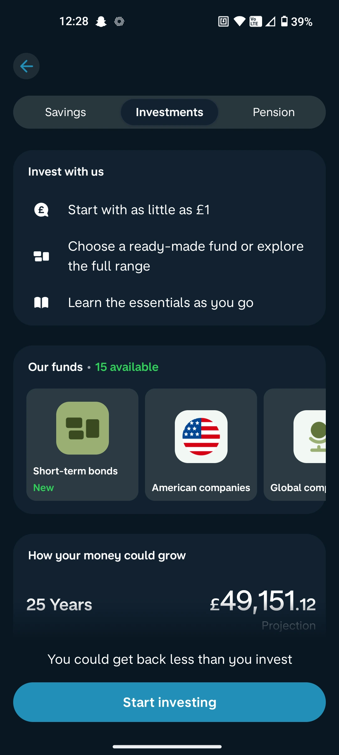Screenshot of the Monzo mobile app investments tab showing key selling points, a carousel of 15 available funds including Short-term bonds and American companies, and a 25-year growth projection of £49,151.12