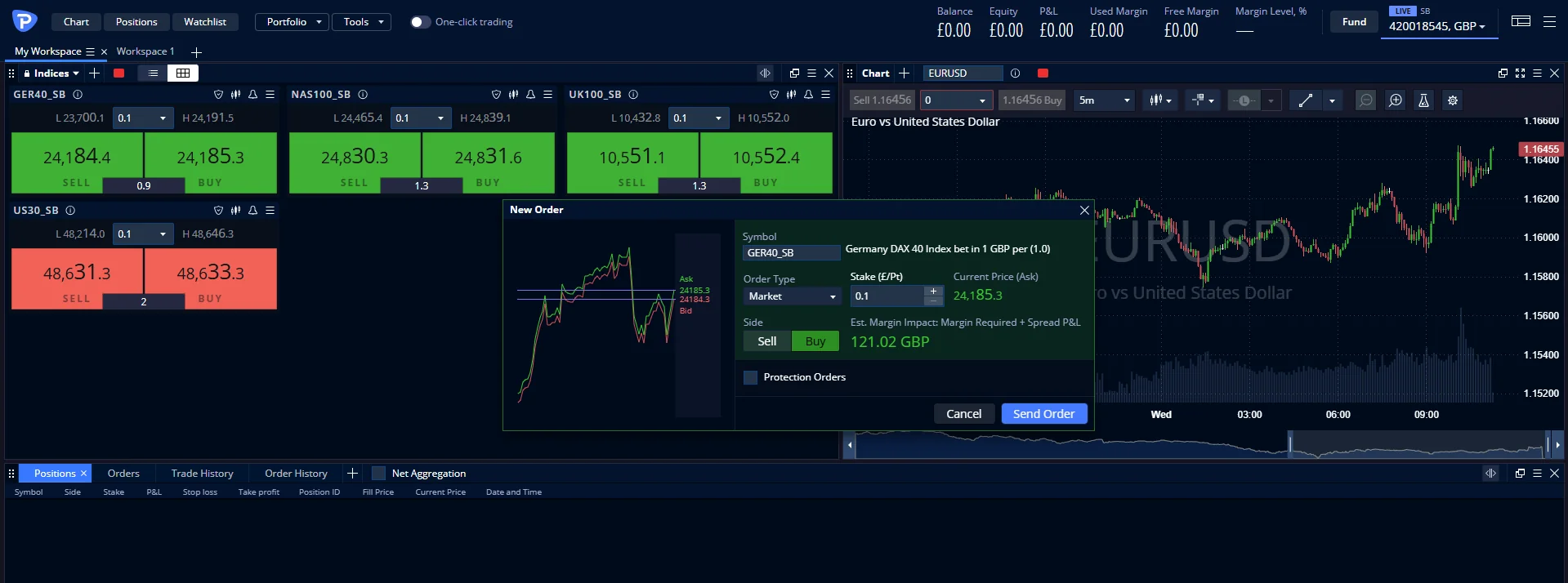 Pepperstone cTrader new order dialog for GBP CFD trade
