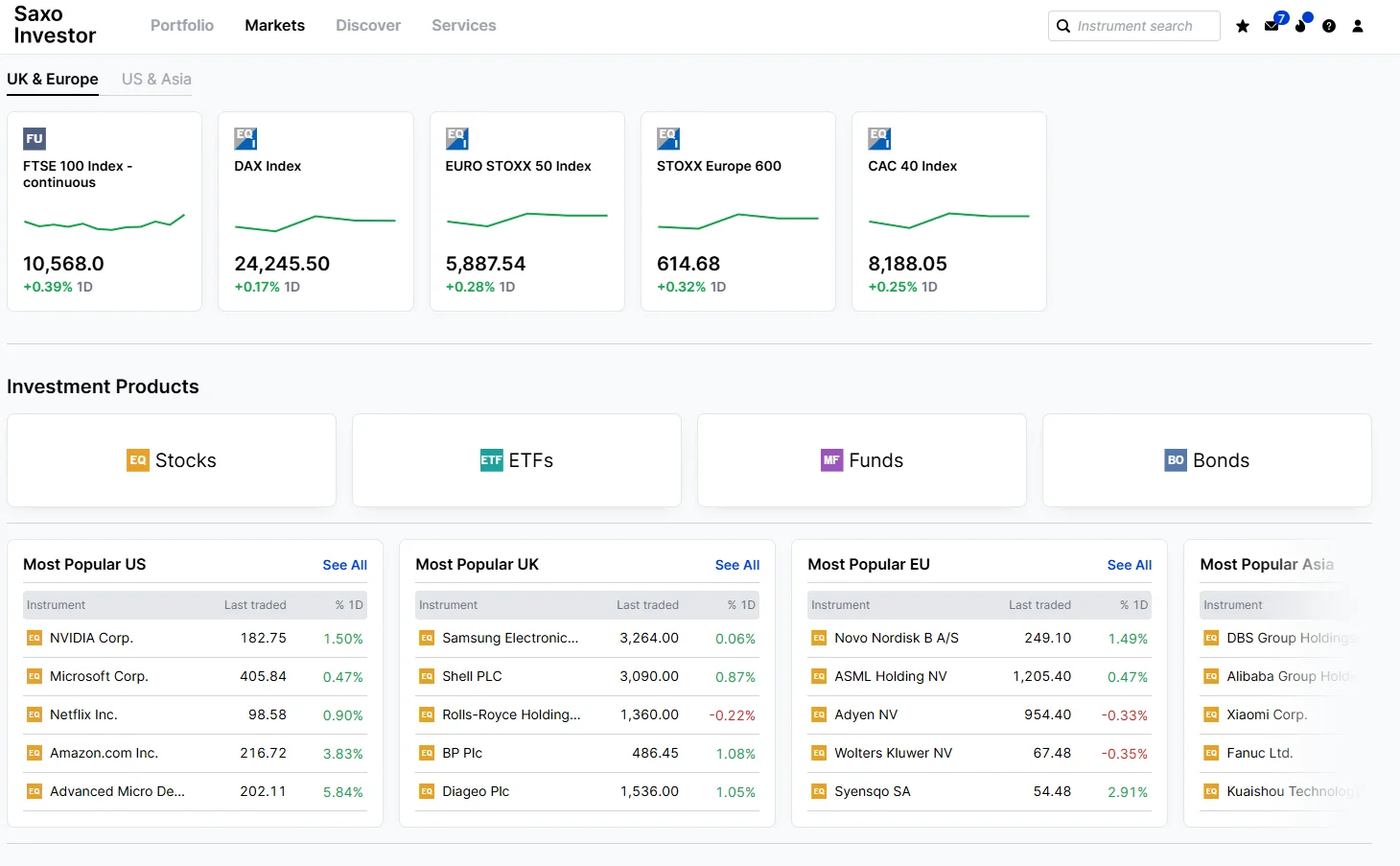 Saxo Investor markets section showing available trading instruments