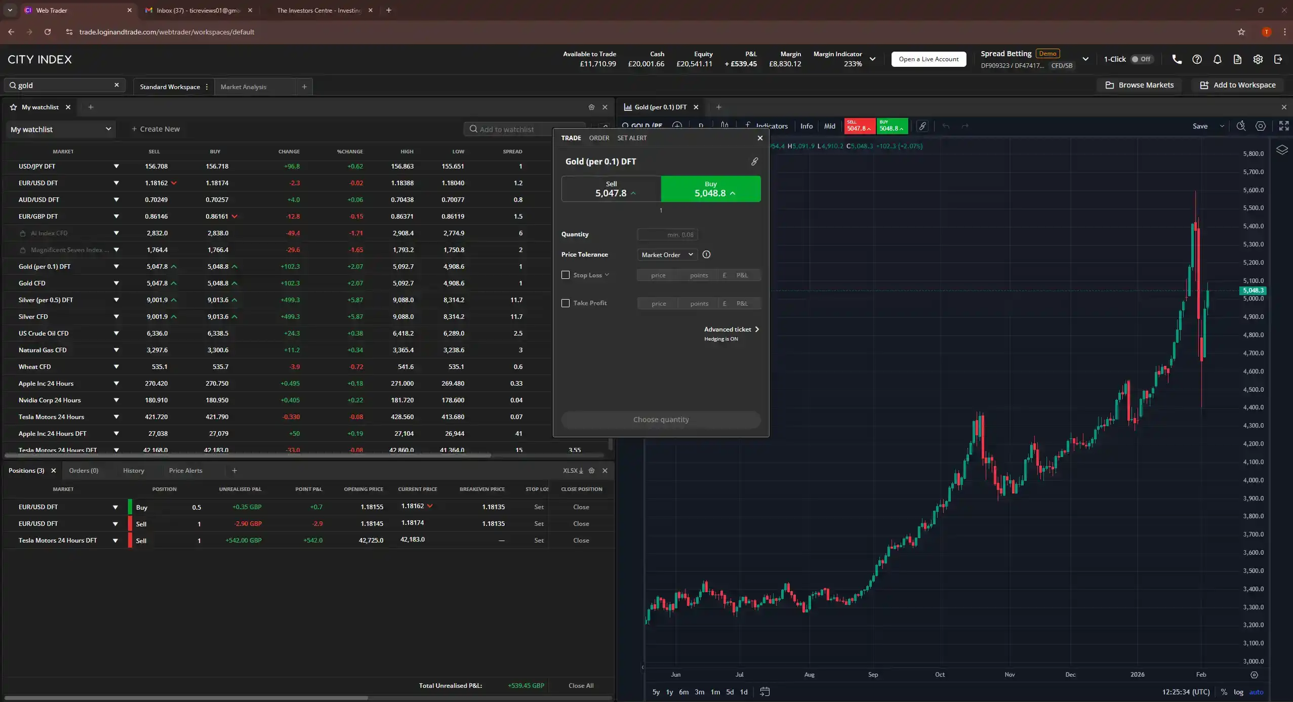 Screenshot of City Index spread betting platform showing Gold (XAU) Daily Funded Trade chart with open positions and price chart