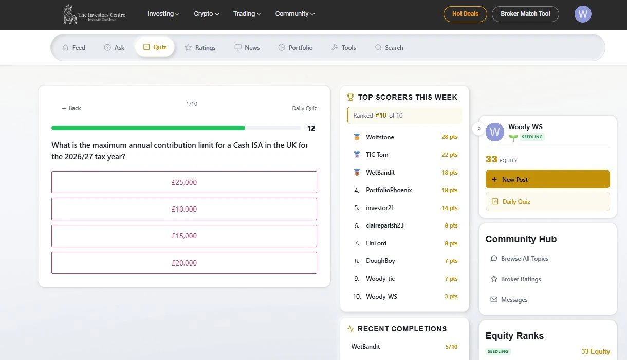 Finboard Daily Quiz showing a UK Cash ISA contribution limit question for the 2026/27 tax year.