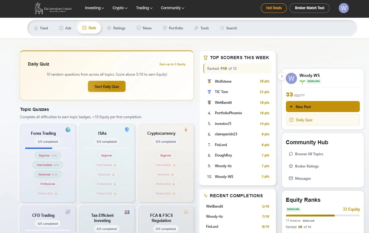 Finboard quiz library showing topic quizzes for Forex, ISAs, Cryptocurrency, CFD Trading, Tax-Efficient Investing and FCA & FSCS Regulation across five difficulty tiers.