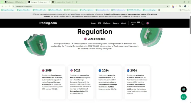 Trading com regulations page