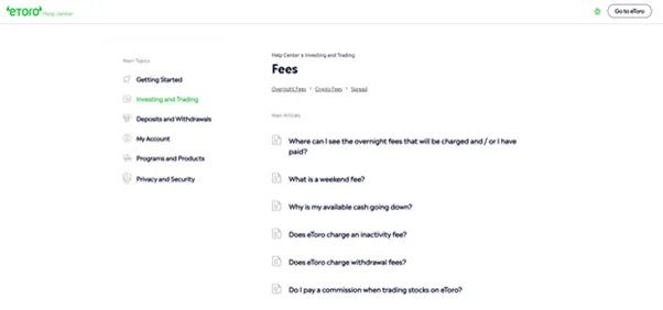eToro Help Centre fees page listing the main fee articles including withdrawal, weekend and transfer fees
