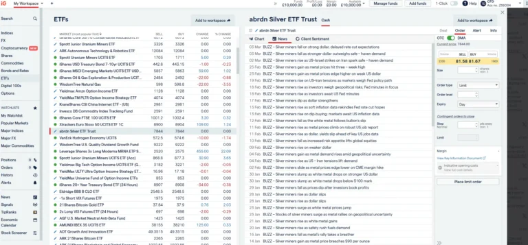 ig cryptocurrency market bitcoin ethereum watchlist