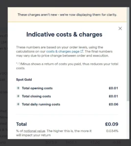 Best of test page for promotions 65 ig spot gold indicative costs and charges