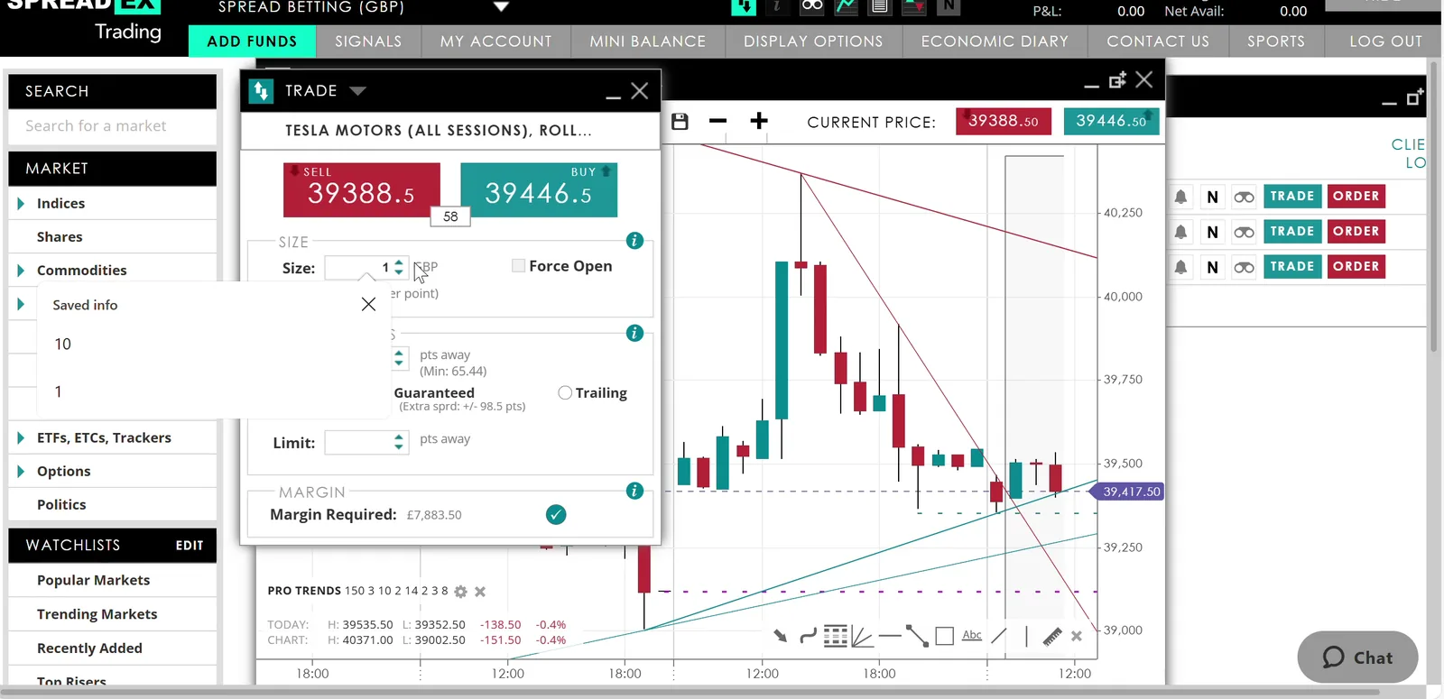 Spreadex spread betting platform showing a Tesla price chart and a trade ticket with the buy and sell spread