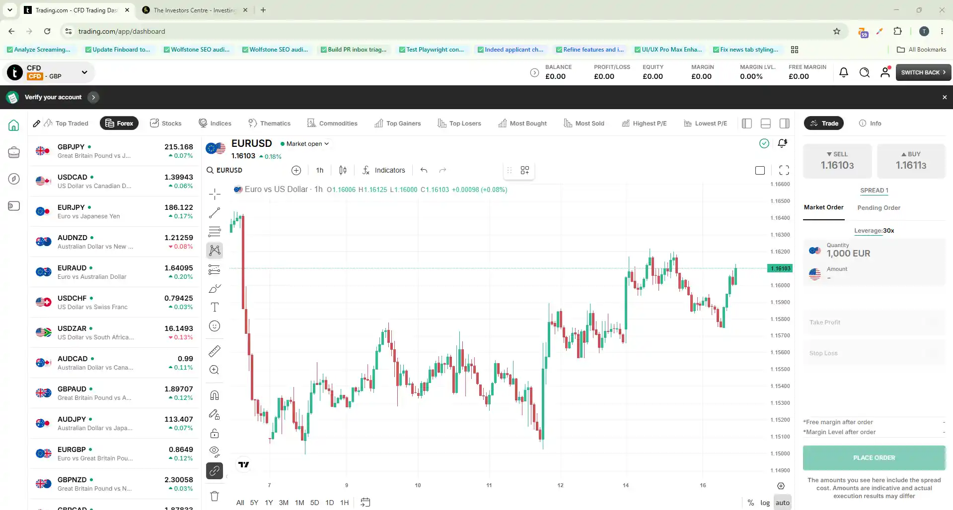 Trading.com dashboard showing the EUR/USD chart in TradingView with the full markets sidebar