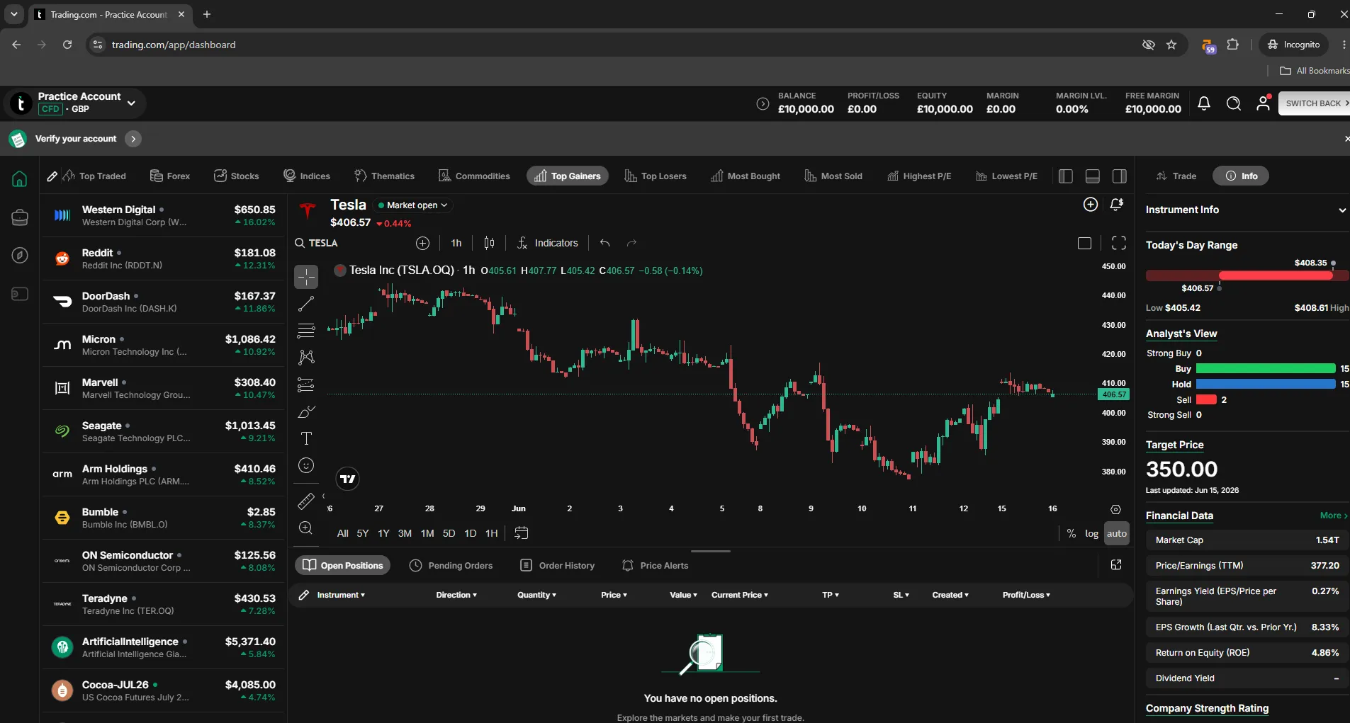 Trading.com's new-UI markets screener showing the category tabs including ETFs, Top Traded and Lowest P/E, with a stock detail panel
