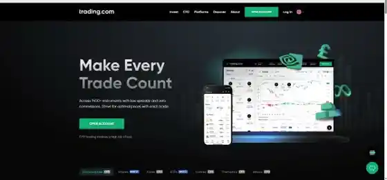 Trading.com UK homepage showing both CFD and Investment Account products under one FCA-regulated login in 2026