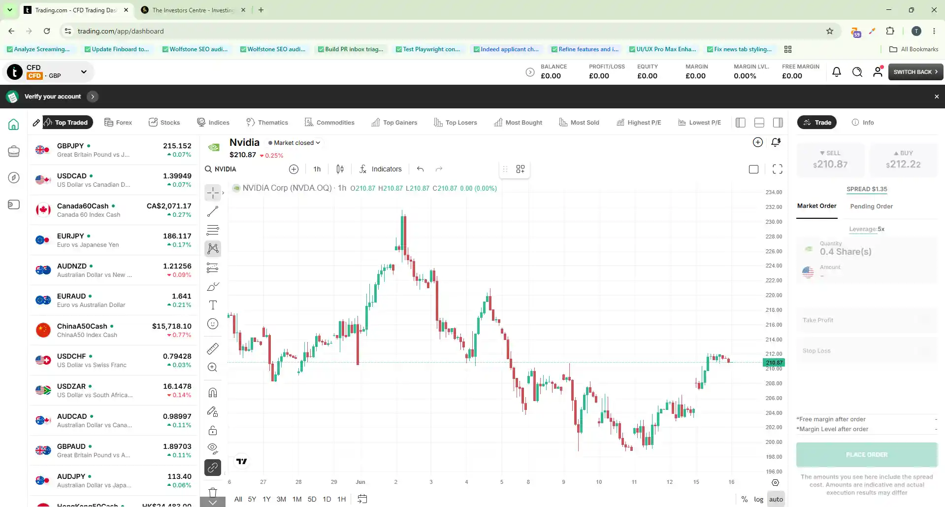 A single-stock CFD on NVIDIA on the Trading.com platform, showing the TradingView chart and order ticket
