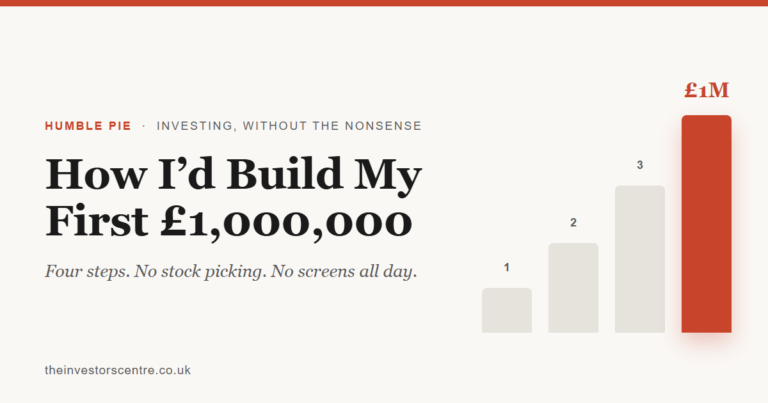 How to build your first £1,000,000 in the UK — bar chart of four ascending steps rising to a £1M portfolio