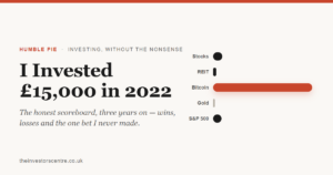I Invested £15,000 in 2022: The Honest 3-Year Results
