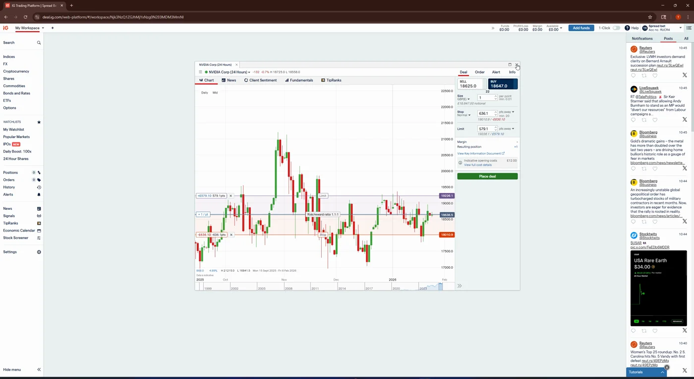 IG platform showing a 24-hour market deal ticket with stop, limit, margin and indicative opening costs