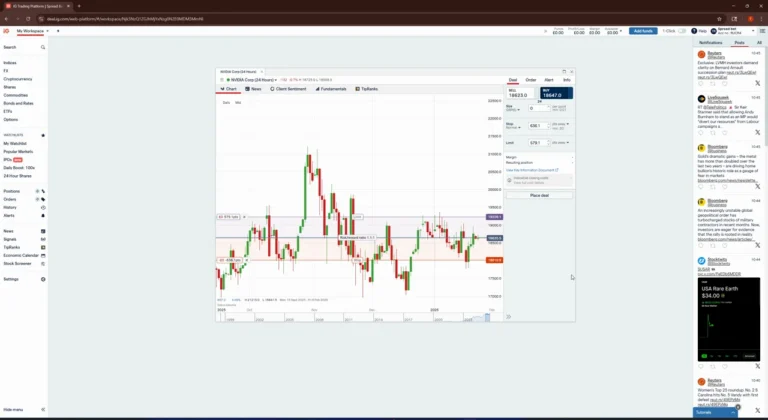 IG web trading platform with the market navigation showing the Options section alongside indices, FX and shares