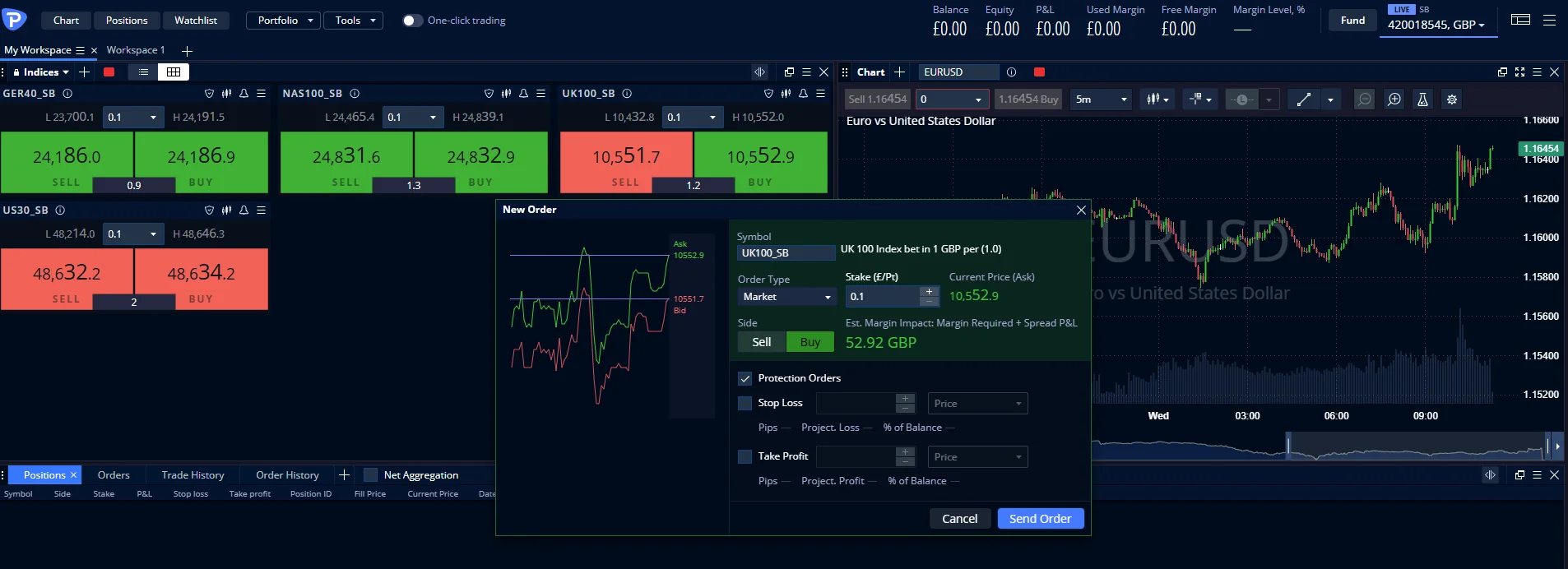 Pepperstone WebTrader order ticket for a UK 100 spread bet staked in pounds per point