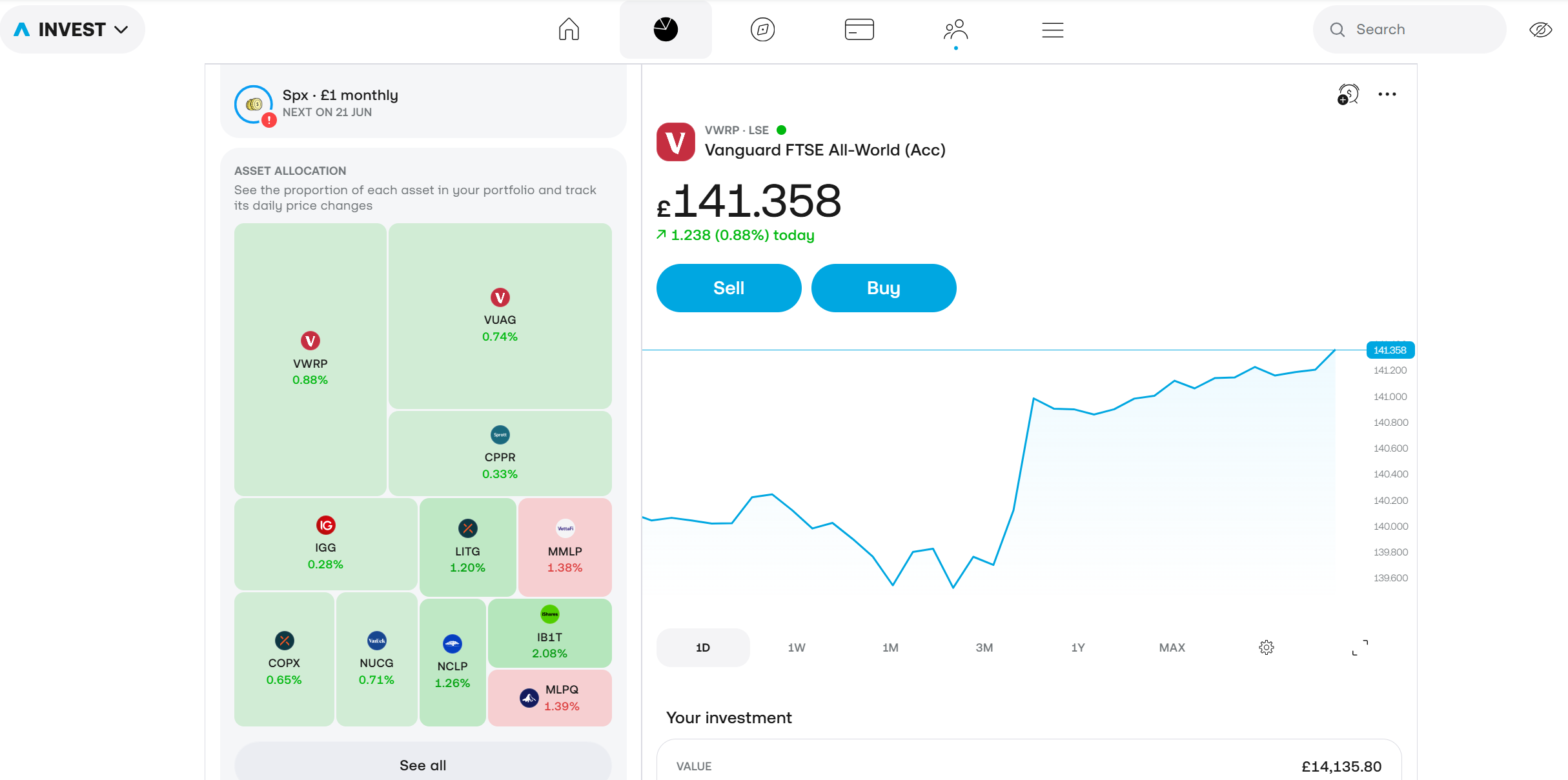 Trading 212 Invest account portfolio from my testing, showing asset allocation across ETF holdings and a Vanguard FTSE All-World fund chart