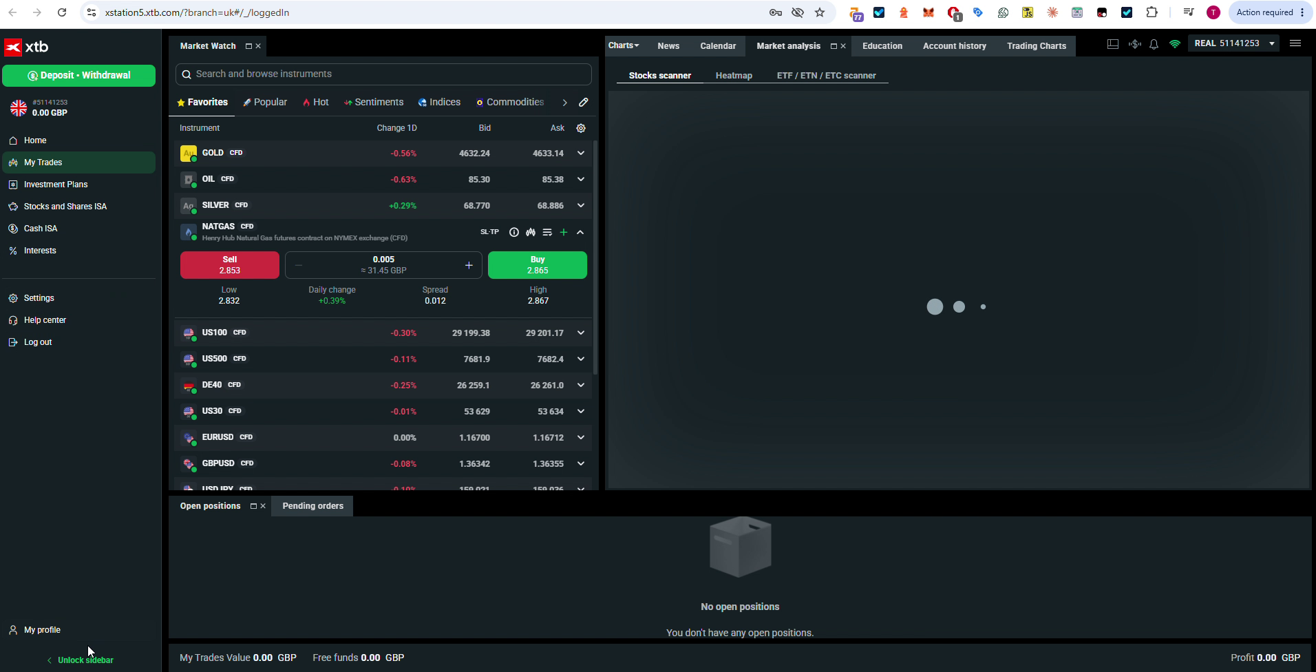 XTB xStation 5 Investment Plans builder setting up an auto-invest ETF portfolio, tested August 2026