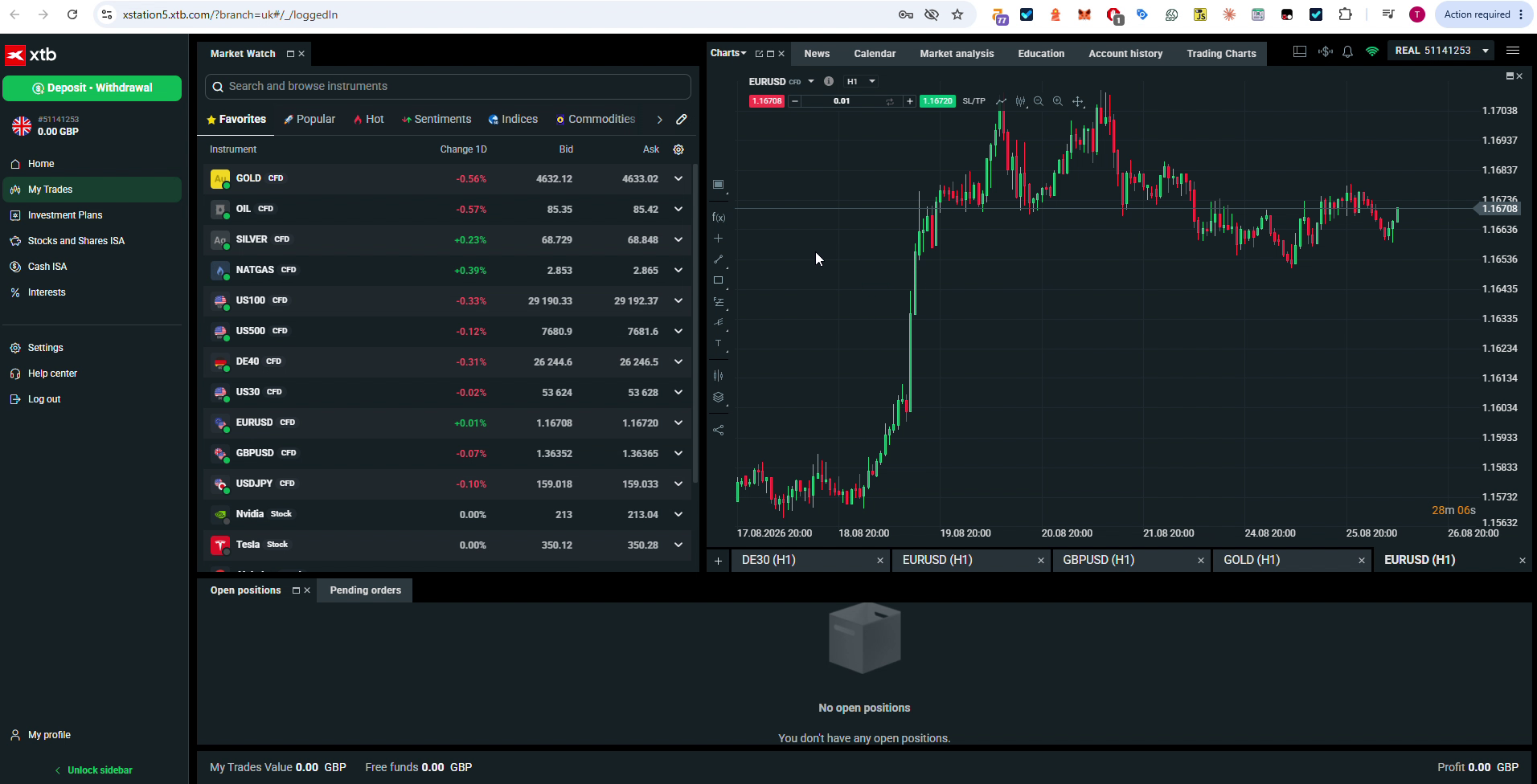 Best Forex Brokers in the UK 58 XTB xStation 5 GBP/USD chart with an open forex order ticket, tested August 2026