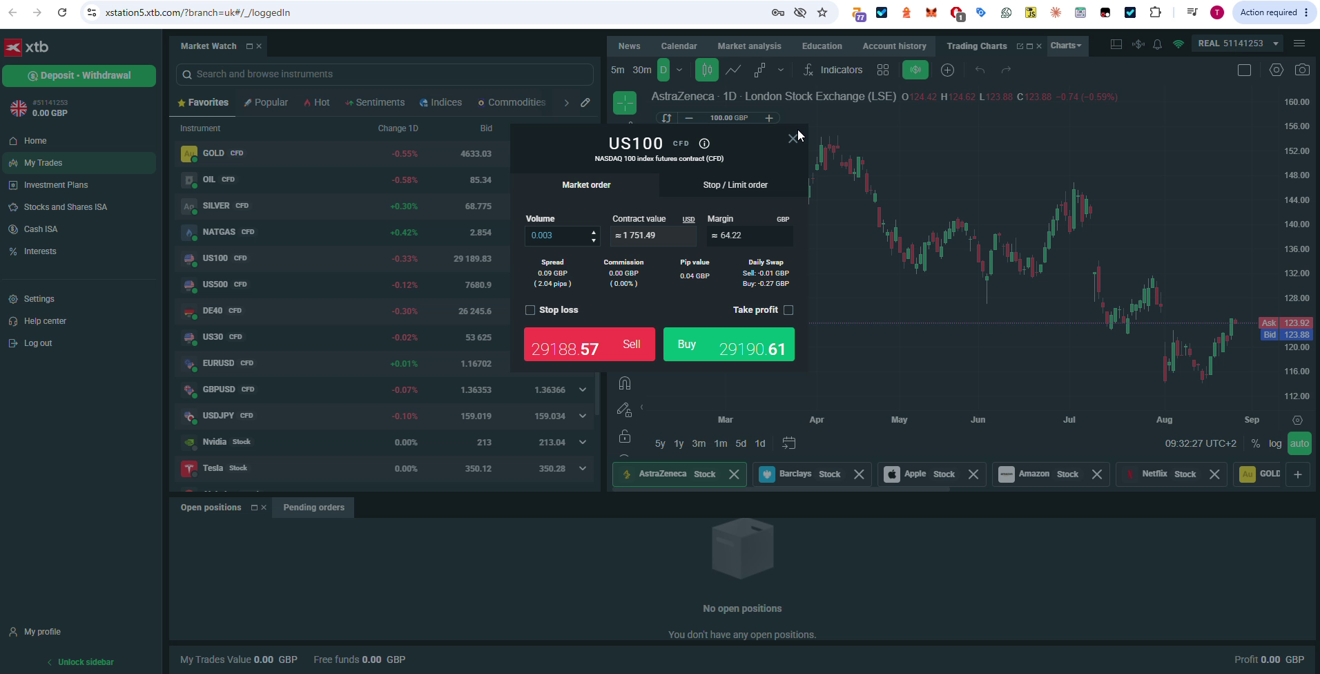 XTB xStation 5 UK 100 index chart with order ticket, tested August 2026