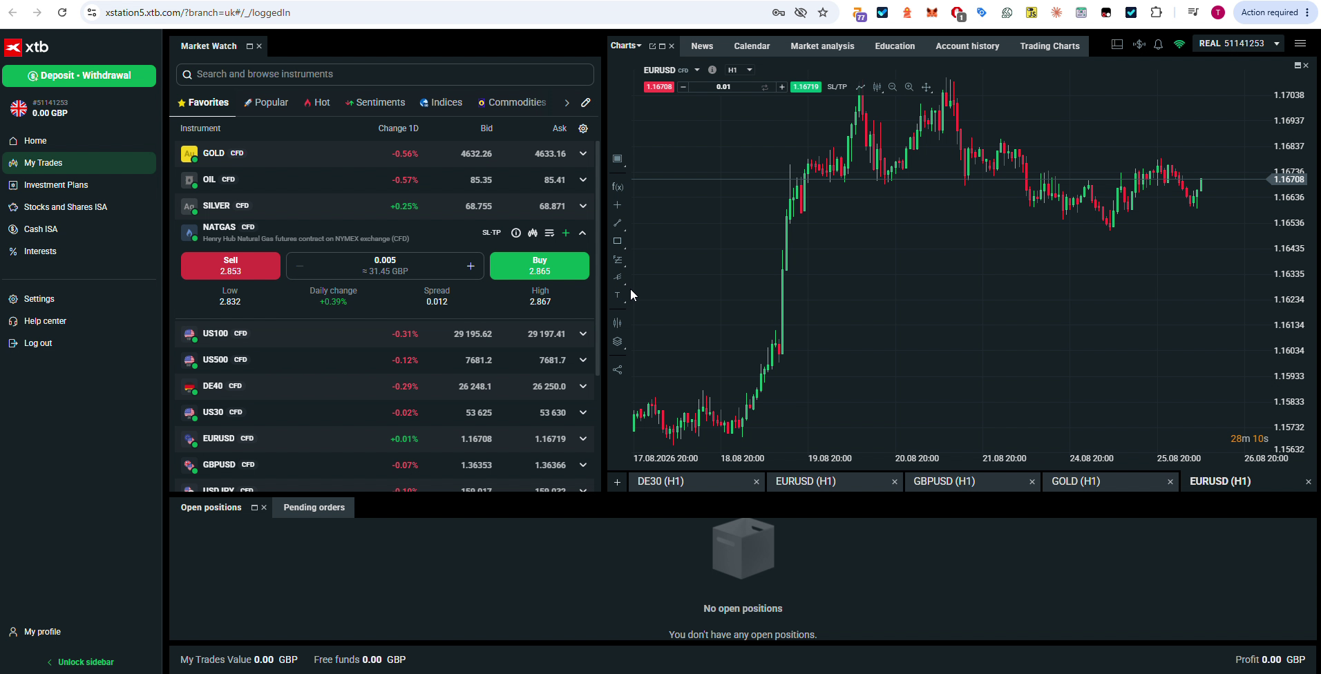 XTB xStation 5 quote panel showing a live EUR/USD spread, tested August 2026