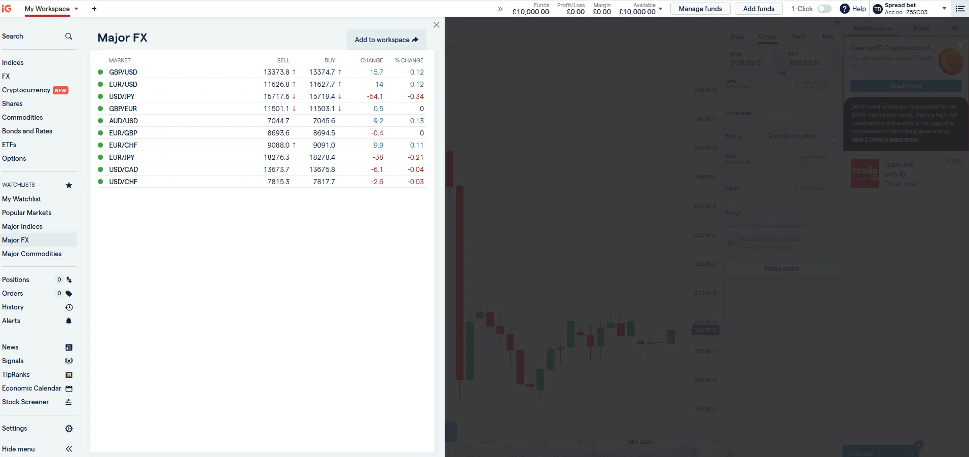 IG platform watchlist showing major forex pairs with live spread data