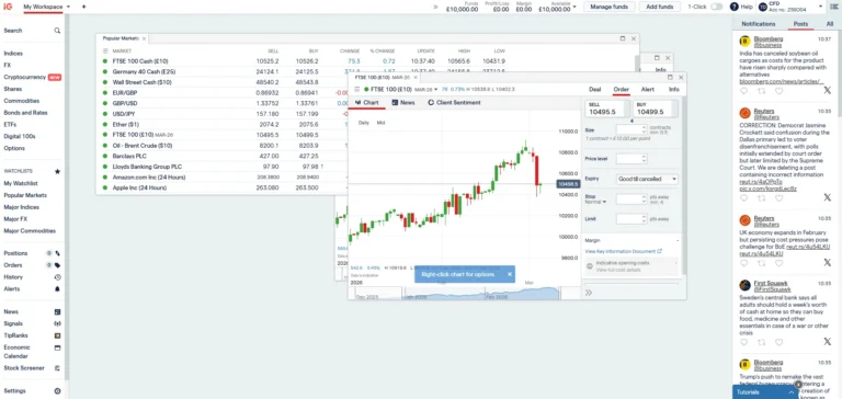 The FTSE 100 on IG's web platform. Index bets like this can sit in a spread betting account, a wrapper XTB does not offer.