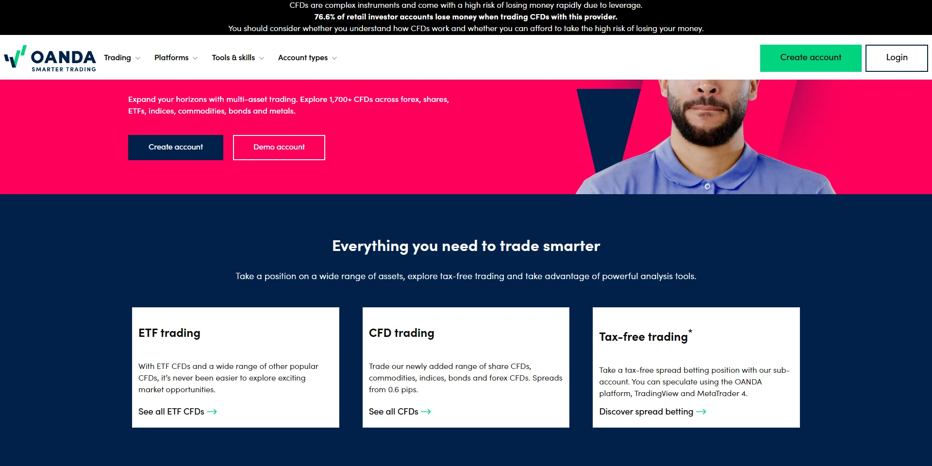 OANDA UK trading page showing 1,700+ CFDs, spreads from 0.6 pips and the tax-free spread betting sub-account