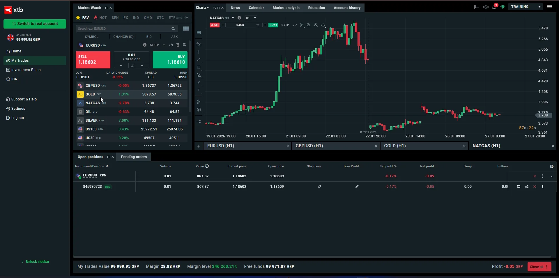 XTB xStation 5 platform showing a price chart with trading tools
