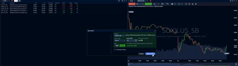 New order ticket open over a semiconductor ETF chart in Pepperstone's web platform, showing the stake field, current price and the estimated margin impact of the position before it is sent