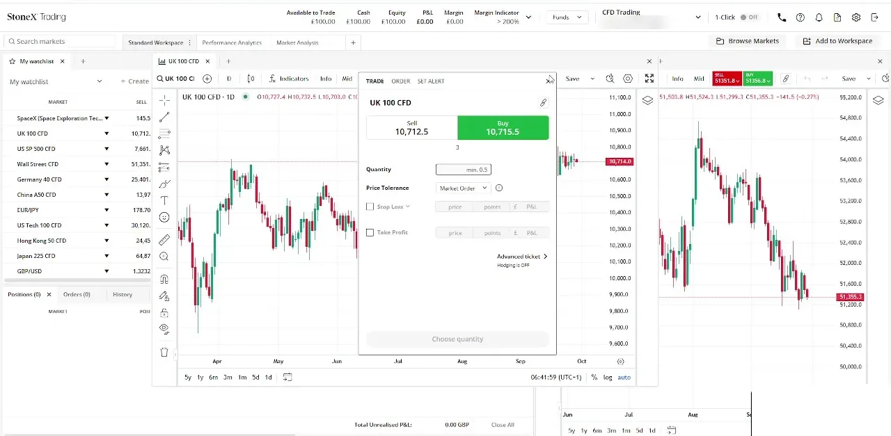 StoneX WebTrader trade ticket for the UK 100 CFD with stop loss and take profit fields
