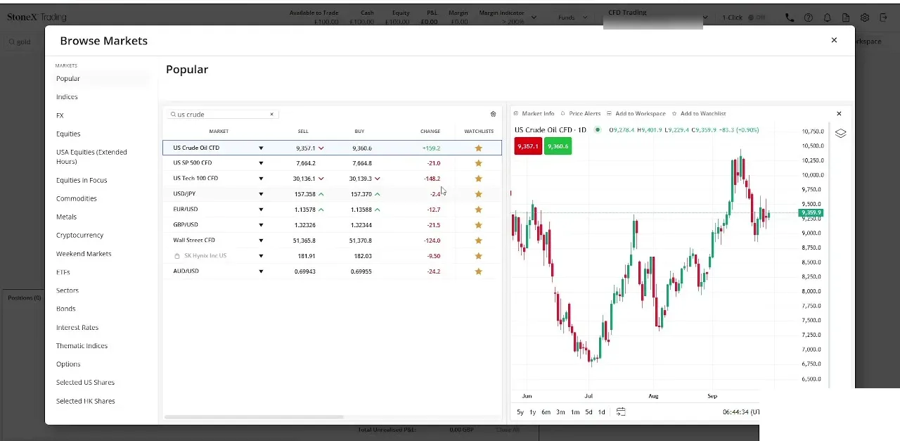 Best Forex Brokers in the UK 56 StoneX Browse Markets screen with a crude oil chart and major forex pairs listed