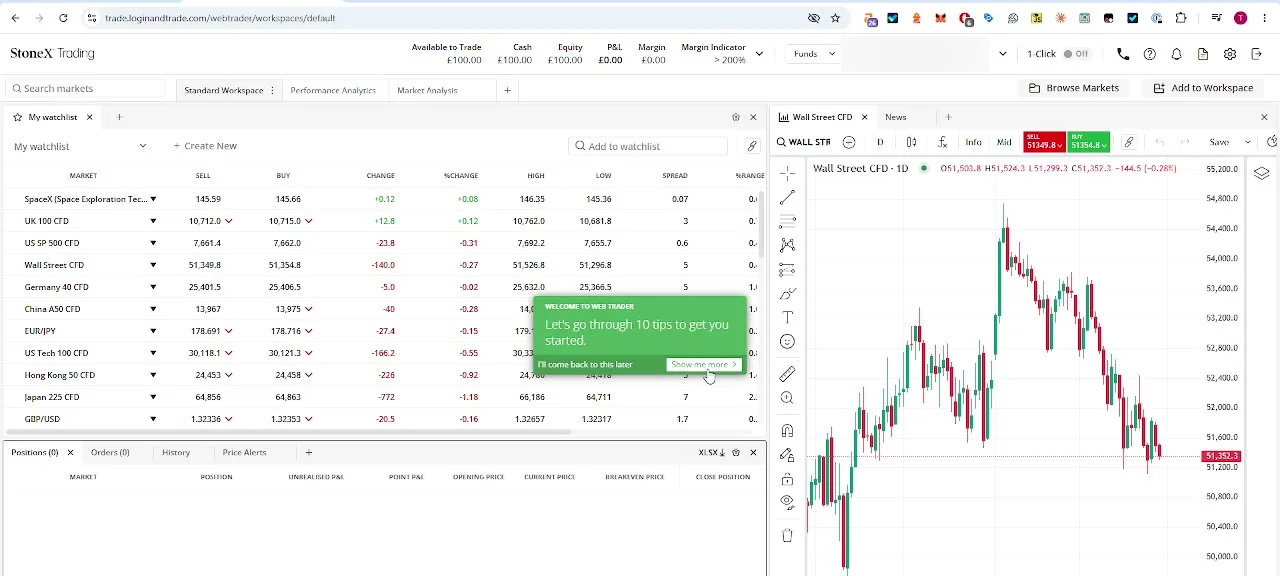 StoneX WebTrader dashboard with the Wall Street CFD chart and a full market watchlist