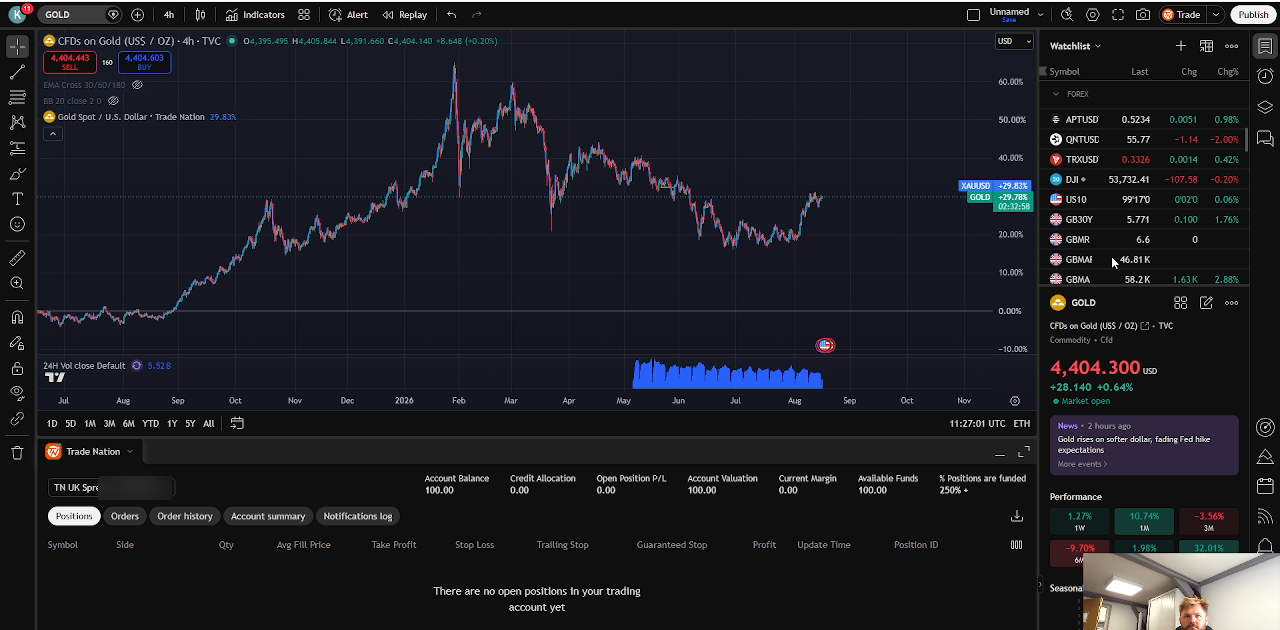 Trade Nation spread betting account connected to TradingView, showing a gold chart with the Trade Nation account panel docked below